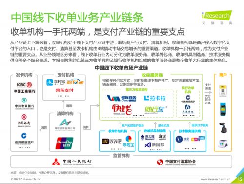 定制場景，數字賦能 隨行付以場景化收單服務助力商戶數字化升級